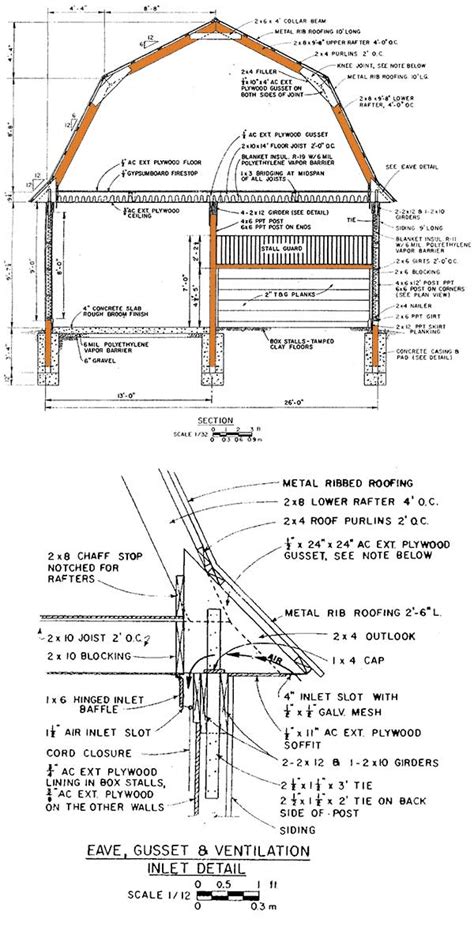 The shedplan: 10x12 gambrel shed plans garden arch