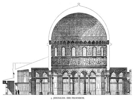 Dome of the Rock: Religious Significance, History, and Architecture ...