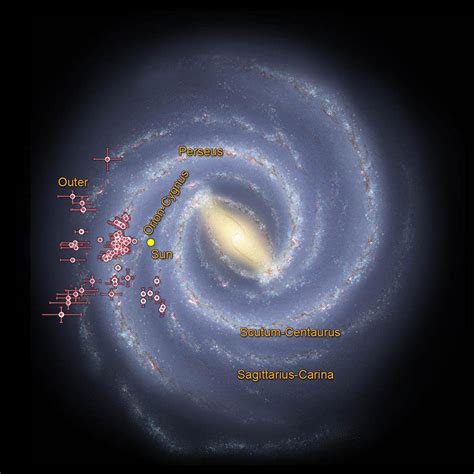 Tracing the Arms of our Milky Way Galaxy | NASA Jet Propulsion ...