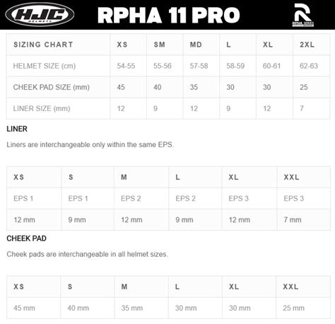 HJC RPHA 11 Pro Helmet Size Chart