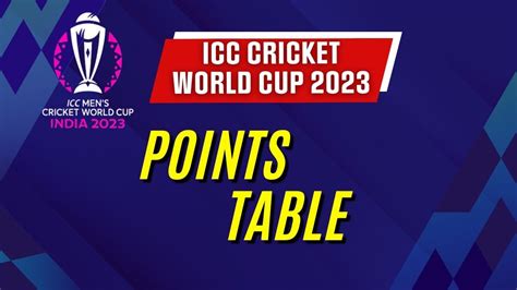 ICC Cricket World Cup 2023 Points Table