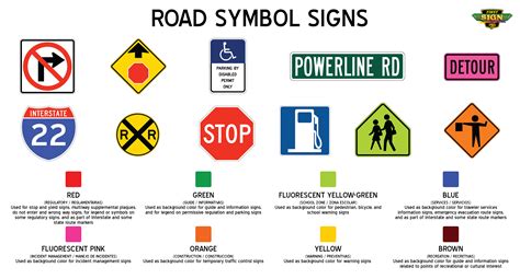 5 Types Of Warning Signs Used In Georgia Traffic Safety | Images and ...