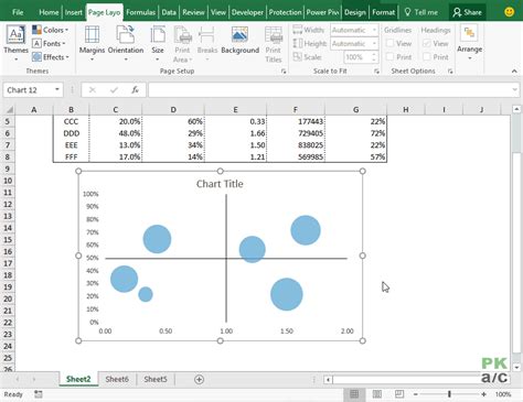 Bcg Matrix Excel Template