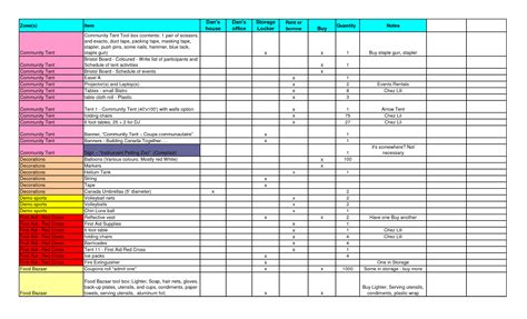 Free Food Inventory Spreadsheet Template — db-excel.com