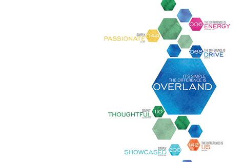 Overland High School - 2019 Endsheets - Yearbook Discoveries