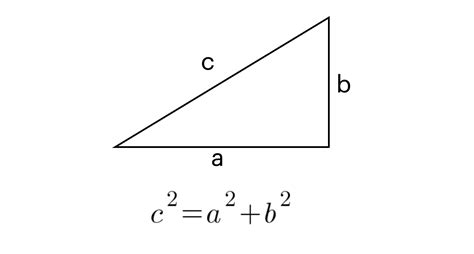 Pythagorean Theorem in Python [Maths Theory + Program] - codingem.com