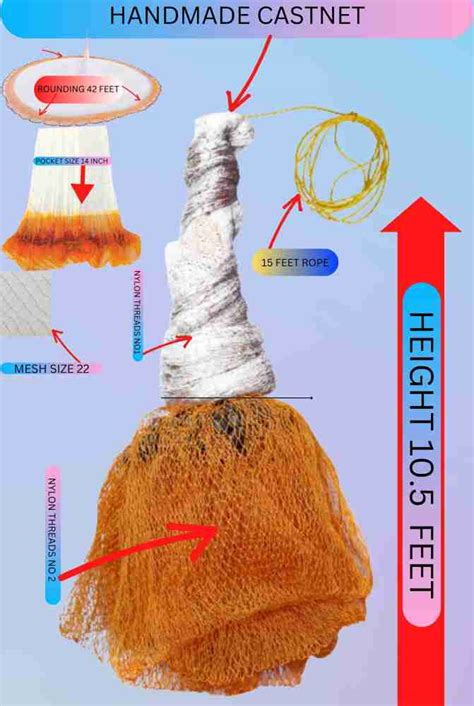 Cast Net Sizes
