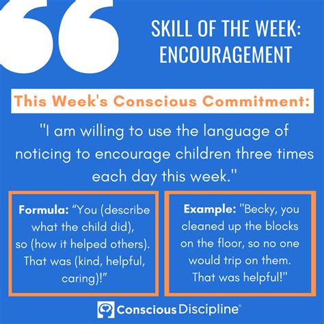 CONSCIOUS DISCIPLINE SKILL OF THE WEEK - CHILDRENS COALITION FOR ...