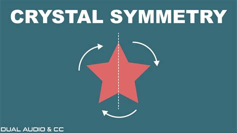 Crystal Symmetry - YouTube