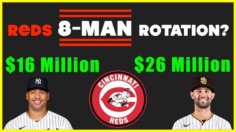 REDS 8-Man Rotation? Breaking MLB Signing News | Cincinnati Yankees Free Agent Baseball Signing ...