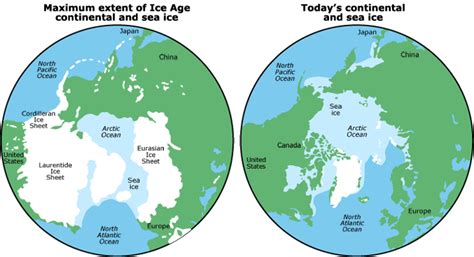 Historic Climate Change - Glaciation