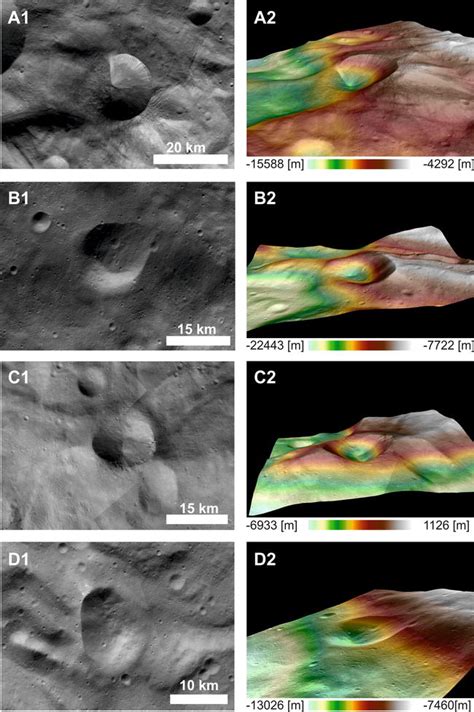 Special Crater Types on Vesta and Ceres as Revealed by Dawn | IntechOpen