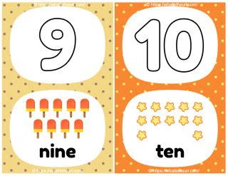 Number Flash Cards Printable 1 to 20 - Your Home Teacher