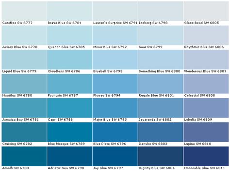 Sherwin Williams Products - House Paints Colors