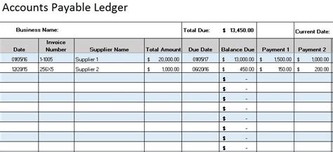 accounts payable and receivable template excel — db-excel.com