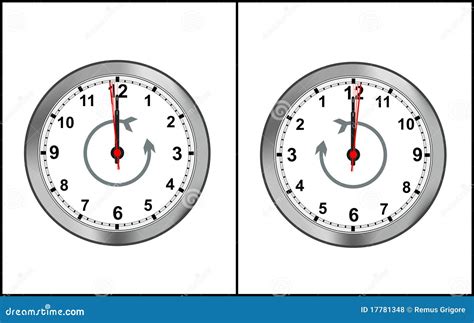 Reverse Time Clock - Cdr Format Royalty Free Stock Photos - Image: 17781348