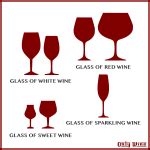 Full wine glass | Free SVG