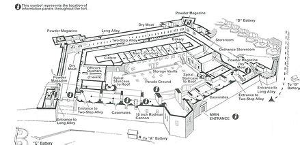 Fort Knox History | Fortknox