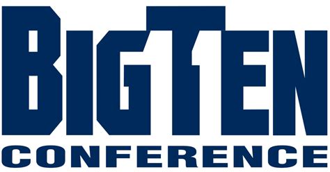 I think therefore I blog :-): Why Big 10 Conference changed their logo