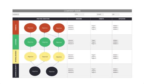 Easy To Read Scorecardtemplate Balance Sheet Outstanding Income | Balance Sheet Alayneabrahams