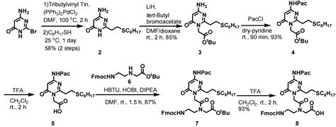 Molecules | Free Full-Text | Synthesis of Peptide Nucleic Acids Containing a Crosslinking Agent ...