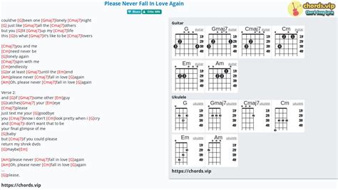 Hợp âm: Please Never Fall In Love Again - cảm âm, tab guitar, ukulele ...