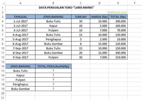 Cara Menghitung Total Penjualan Di Excel - Excel dan Rumus Microsoft Excel