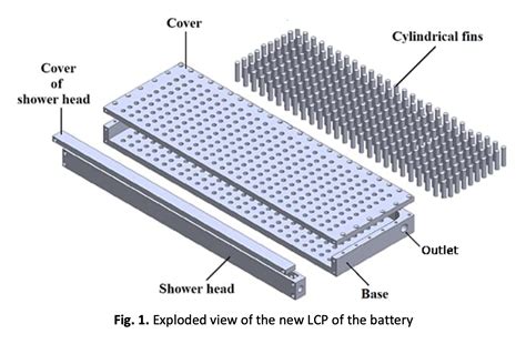 Numerical Simulation on Heat Transfer Performance of a Liquid Cold Plate for Cooling of the ...