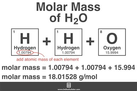 Relative Atomic Mass of Oxygen - KirrtenrilMahoney