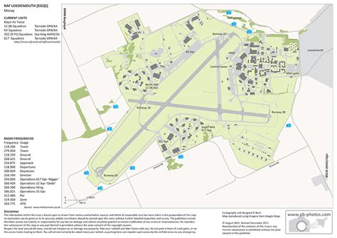 RAF Lossiemouth Map