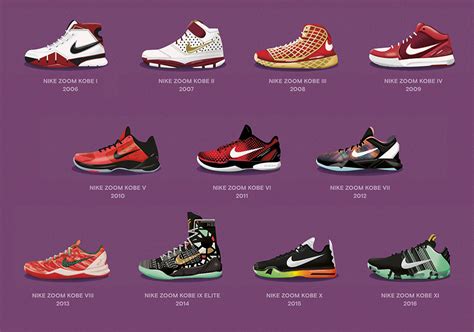 Take A Look At Every Sneaker Nike Made For Kobe Bryant's All-Star Games ...