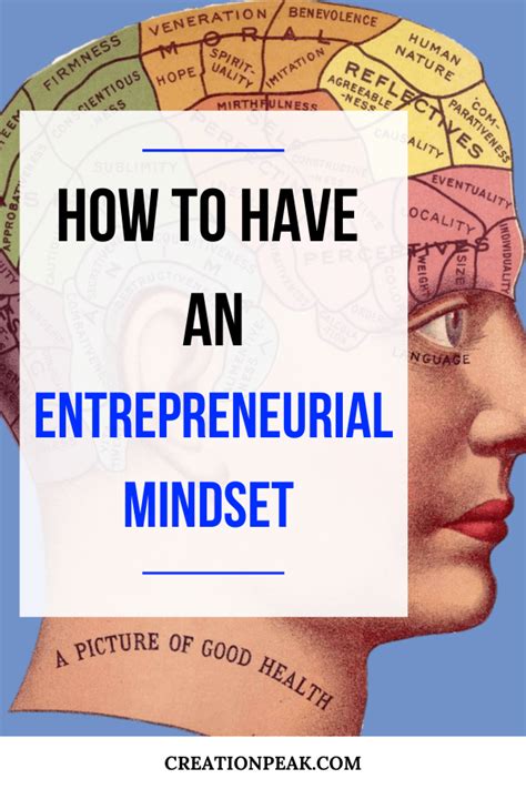 The Entrepreneurial Mindset Strategies | Mindset strategies ...