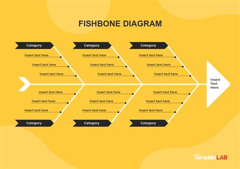Fishbone Diagram Guide Create Fishbone Diagrams For Powerpoint | Porn Sex Picture