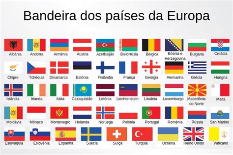 Países da Europa: lista, os mais visitados, curiosidades