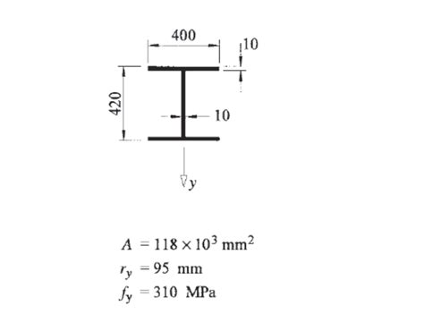 Solved Determine the design axial compression section | Chegg.com