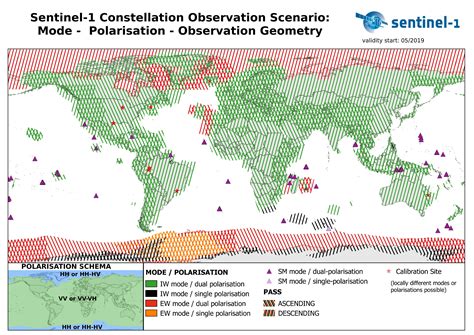 Sentinel-1- Observation Scenario - Planned Acquisitions - ESA - Sentinel