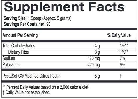 EcoNugenics PectaSol-C Modified Citrus Pectin - Chronic Lyme Disease Help