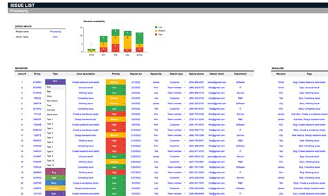 Issue Tracker Spreadsheet Template