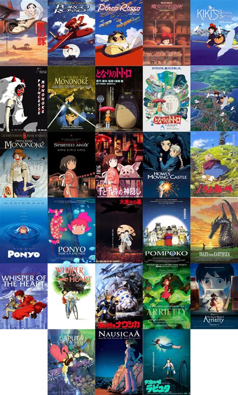 BEAVERHAUSEN, Studio Ghibli Movie Posters! Posters from all over...