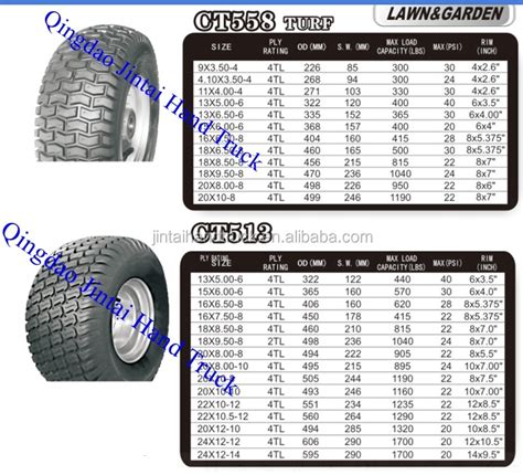 Lawn Mower Tire Tube Size Chart - sportcarima