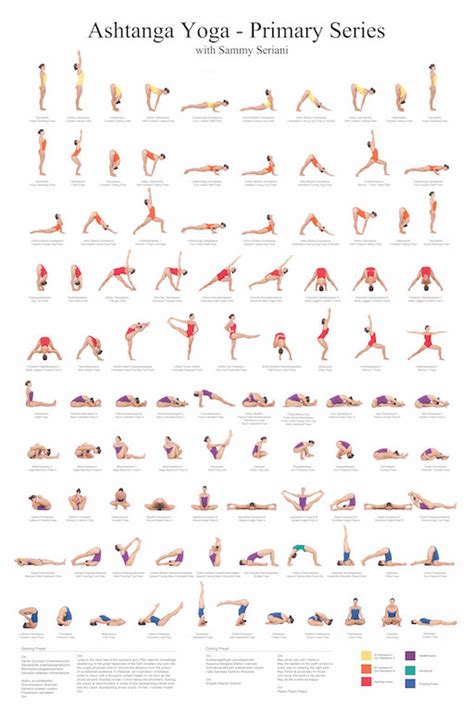 Yoga Fitness, Fitness Workouts, Physical Fitness, Fitness 24, Sport Fitness, Fitness Motivation ...