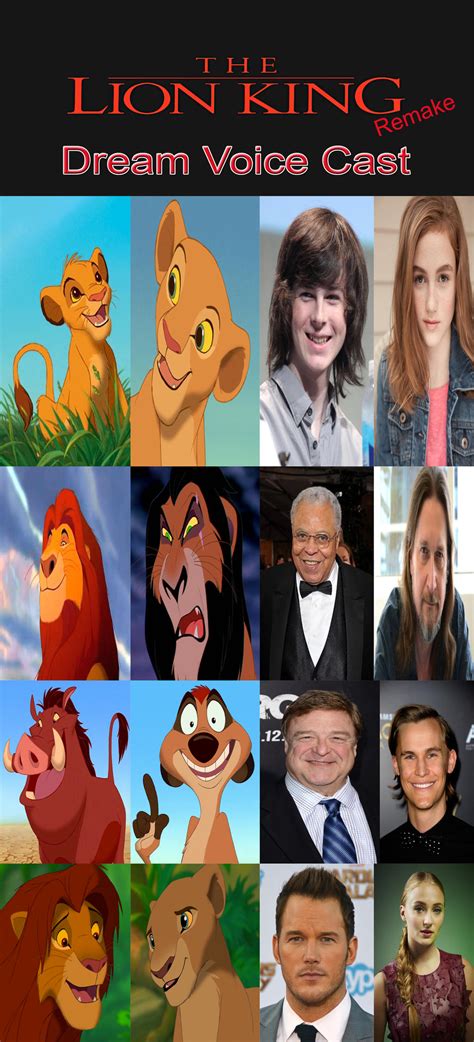 The Lion King Remake Dream Main Cast by kouliousis on DeviantArt