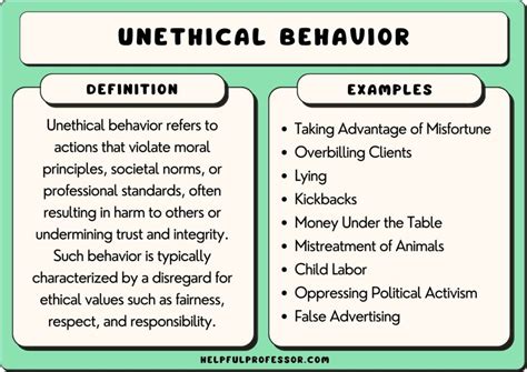 15 Unethical Behavior Examples (2024)