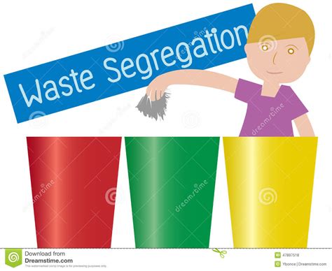 Waste Segregation Clip Art