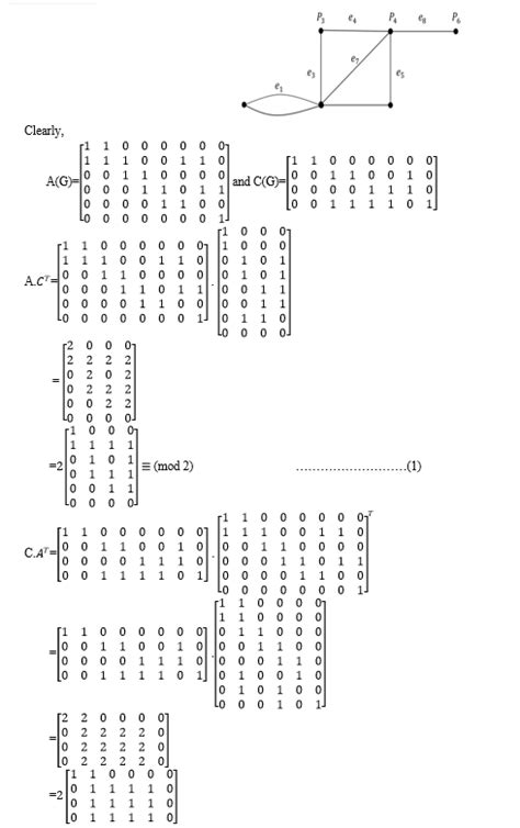 Incidence Matrix and Some Its Graph Theory Applications