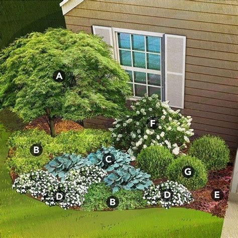 40 backyard and front yard landscaping ideas on a budget 1 | Garden planning, Yard landscaping ...