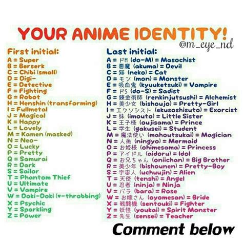 Anime Usernames Aesthetic