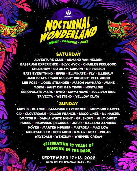 Lineup – Nocturnal Wonderland 2022