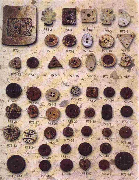 Coconut Shell Buttons - China Coconut Shell Buttons and Natural Button price