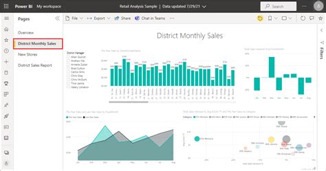 Tutorial: Explore a Power BI sample - Power BI | Microsoft Learn